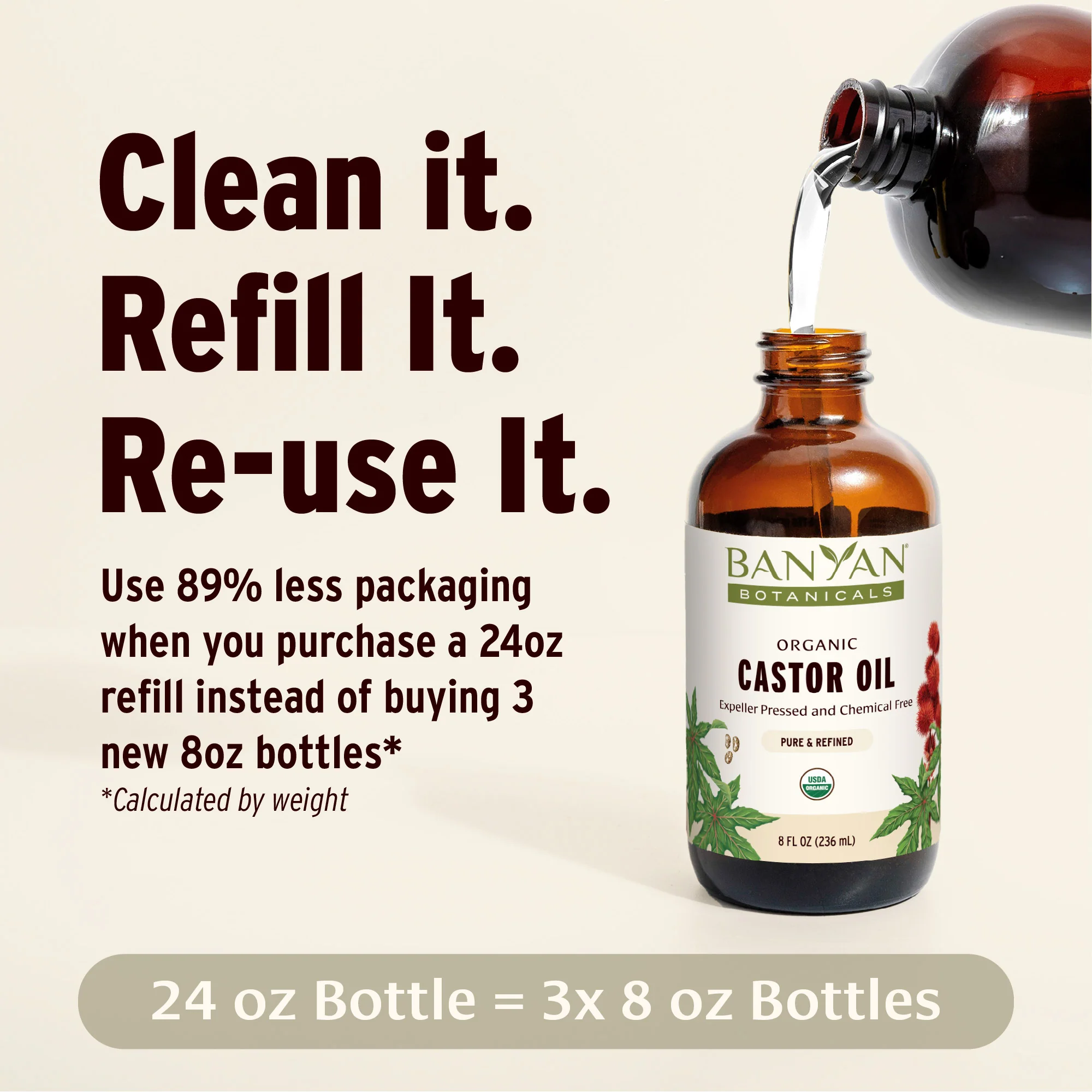 Castor Oil - Image 4
